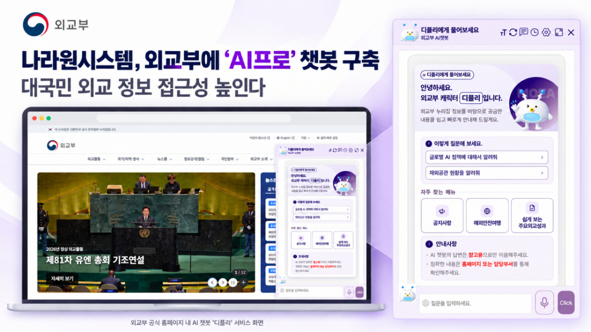/사진제공=나라원시스템