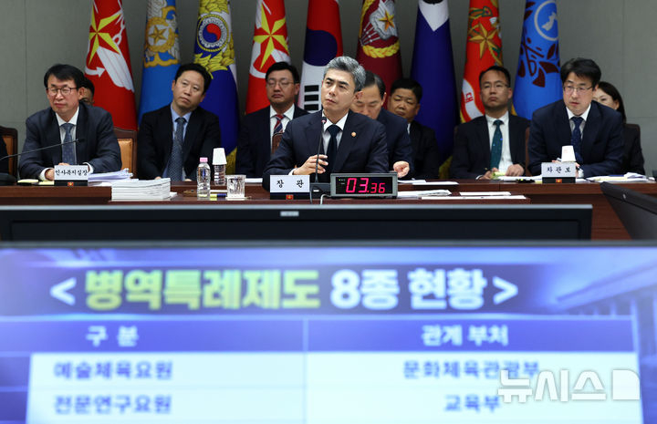 강신철 국방부 장관이 지난 7일 서울 용산구 국방부에서 열린 국회 국방위원회의 국방부에 대한 국정감사에서 의원 질의를 듣고 있다. /사진=뉴시스