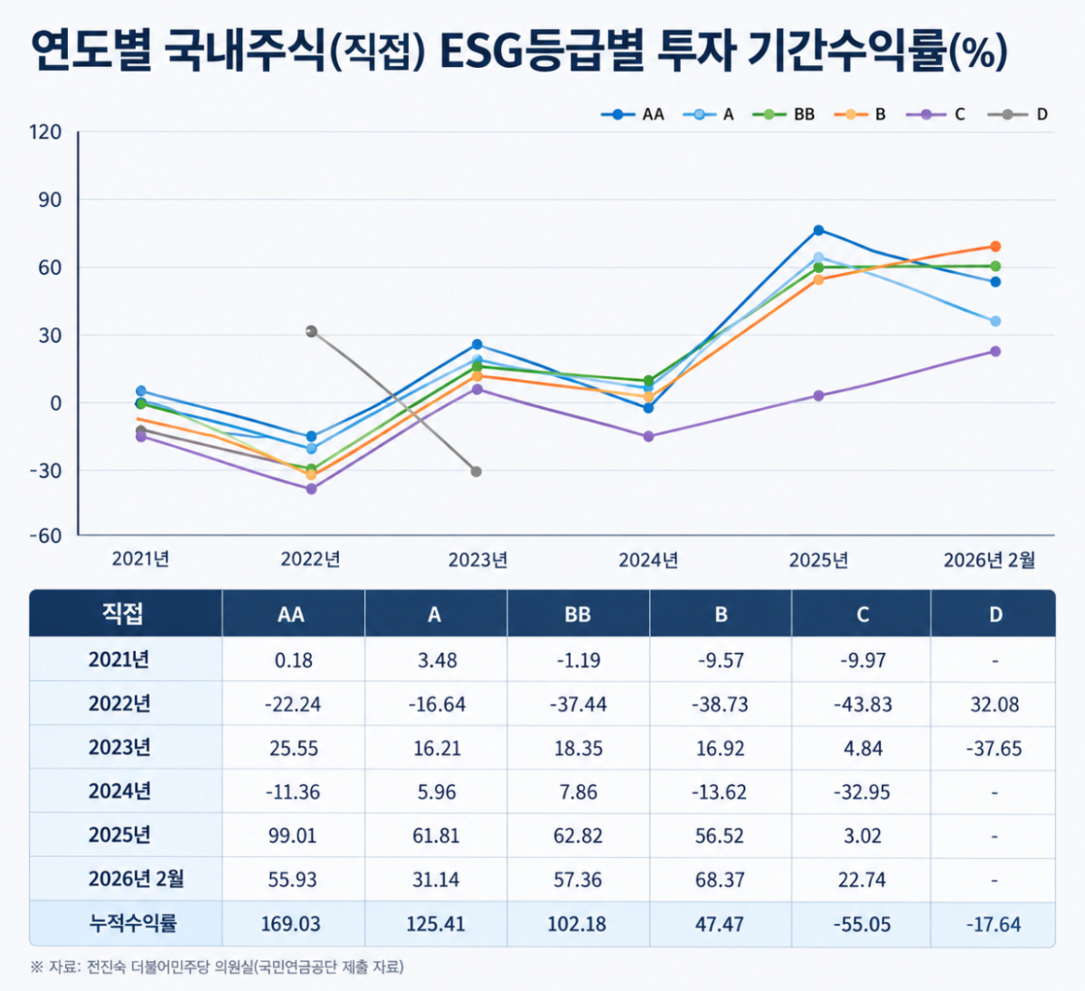 /사진=GhatGPT