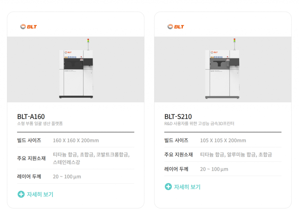 링크솔루션의 제품 라인업. /사진=링크솔루션 홈페이지 갈무리