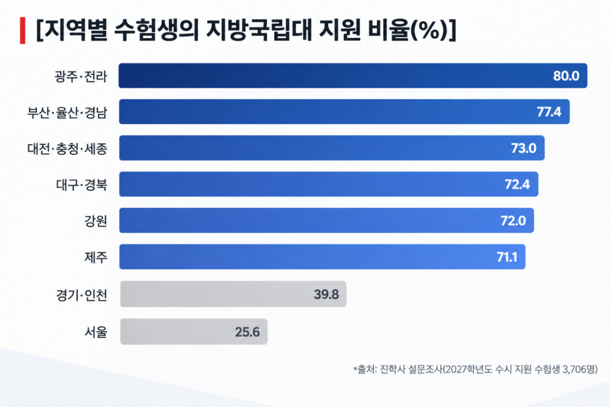 /사진=ChatGPT