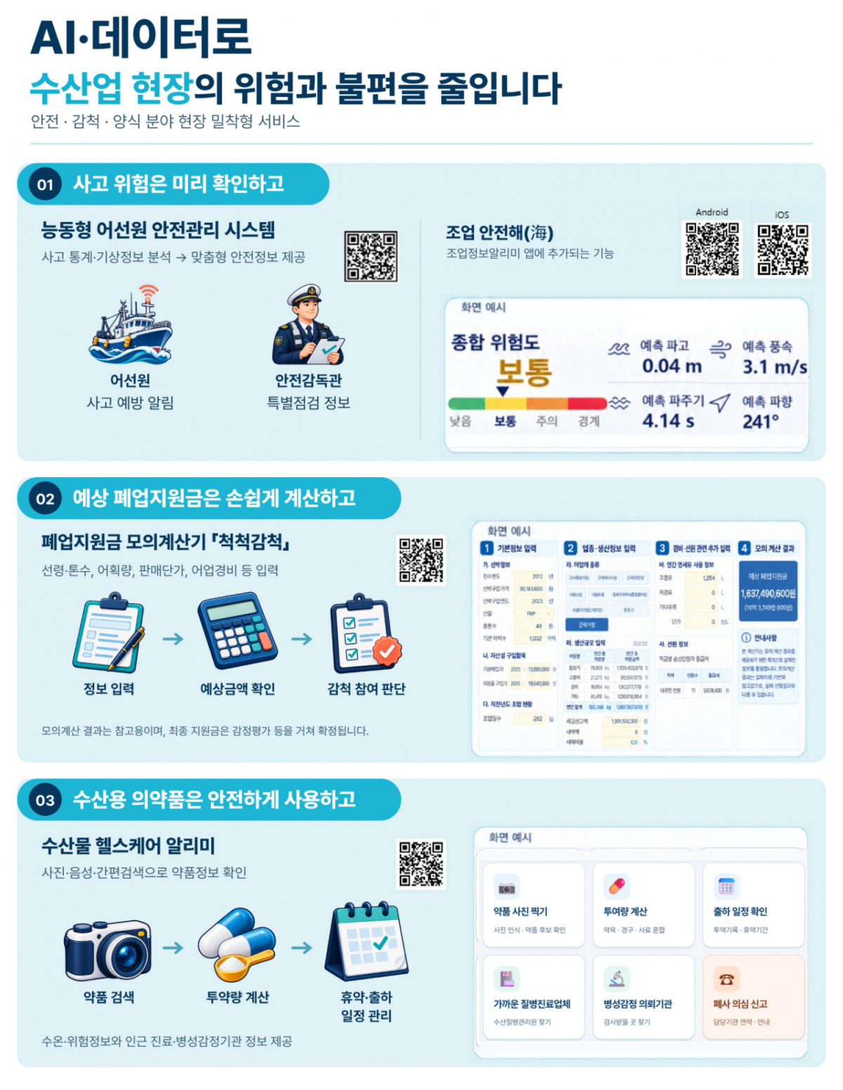 인포그래픽=해수부.