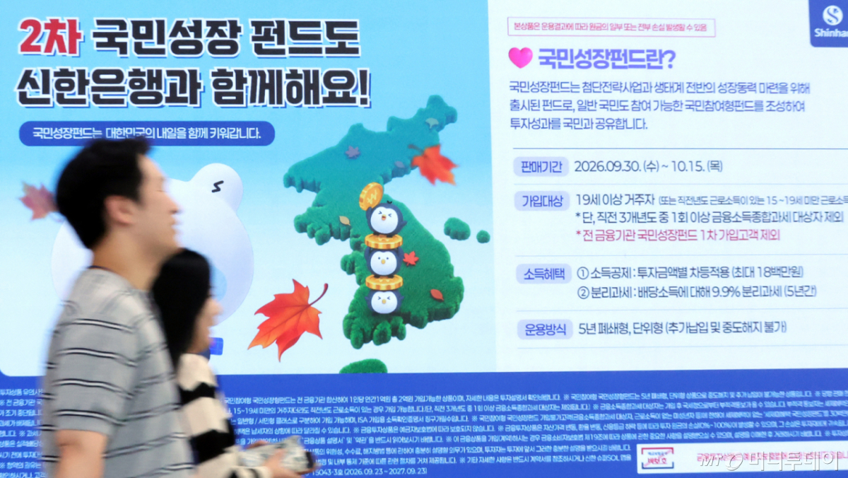 (서울=뉴스1) 김진환 기자 = 30일 서울 중구 신한은행 본점에 2차 국민참여형 국민성장펀드 판매 안내문이 설치되어 있다. 6천억원 규모로 조성된 이번 펀드는 다음 달 15일까지 선착순 판매되며, 첫 5영업일 동안에는 모집 금액의 50%인 3천억원을 서민 전용분으로 배정, 1차 때의 20%에서 규모를 늘렸다. 2026.9.30/뉴스1 Copyright © 뉴스1. All rights reserved. 무단 전재 및 재배포, AI학습 이용 금지. /사진=(서울=뉴스1) 김진환 기자