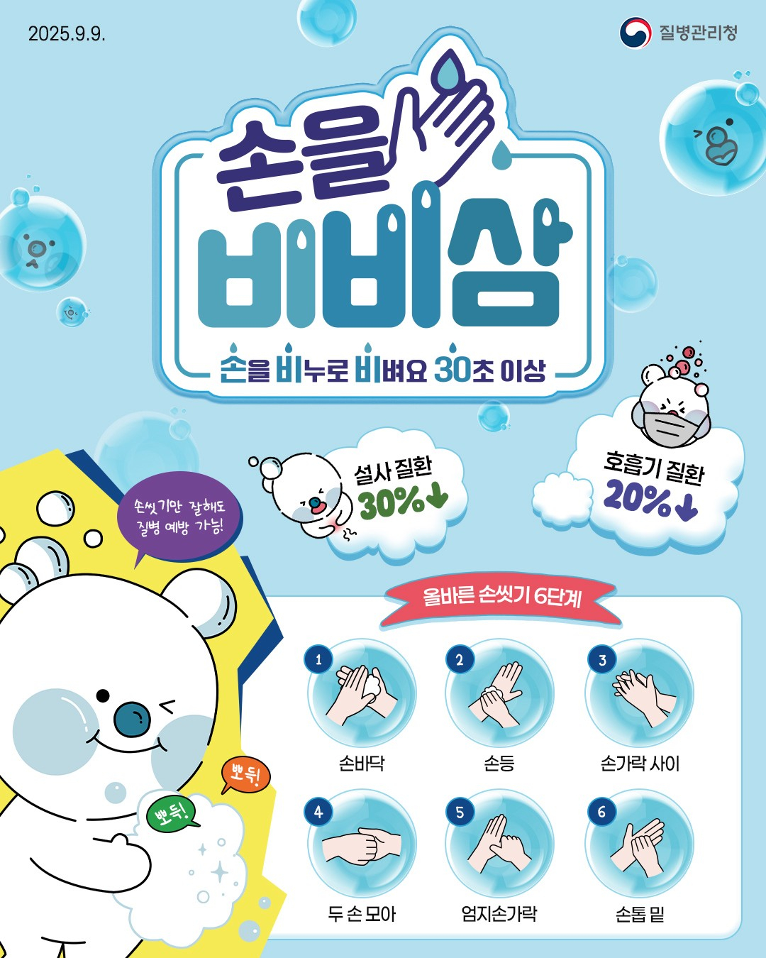 질병관리청이 지난달 9일 배포한 '올바른 손씻기' 홍보 포스터. /자료=질병관리청