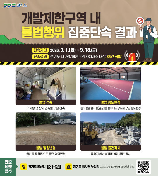 개발제한구역 내 불법행위 집중단속 결과./사진제공=경기도