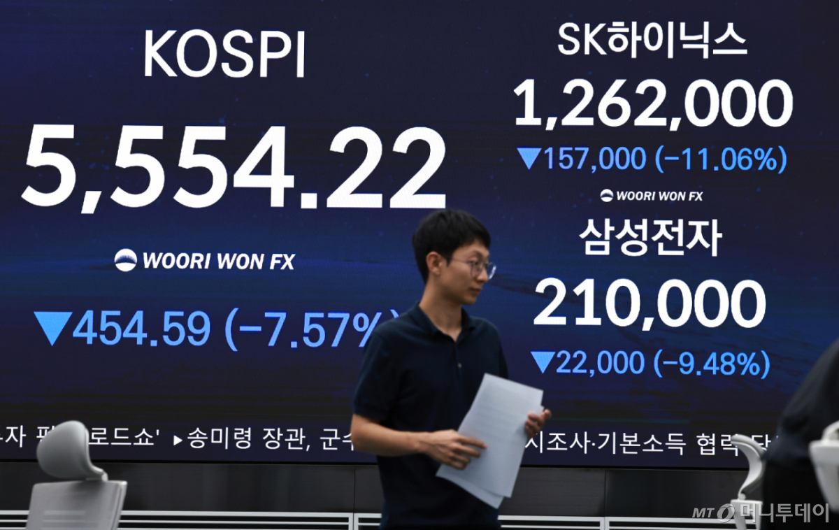 (서울=뉴스1) 구윤성 기자 = 코스피와 코스닥 지수가 장중 8%가 넘는 낙폭을 기록하며 양 시장에 연달아 서킷브레이커가 발동한 15일 서울 중구 우리은행 본점 딜링룸 전광판에 코스피와 삼성전자, SK하이닉스 종가 등 시황이 나타나고 있다. 이날 코스피는 전 거래일 대비 454.59포인트(7.57%) 내린 5,554.22로 장을 마감했다. 코스닥 지수도 63.06포인트(7.65%) 하락한 760.82에 장을 마쳤다. 2026.10.15/뉴스1 Copyright © 뉴스1. All rights reserved. 무단 전재 및 재배포, AI학습 이용 금지. /사진=(서울=뉴스1) 구윤성 기자