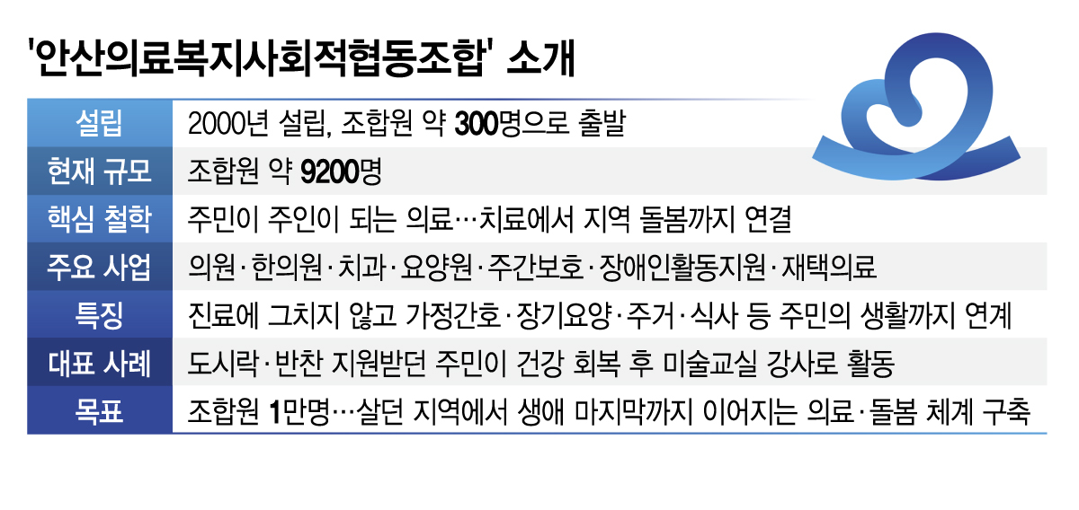 /그래픽=김지영 디자인 기자