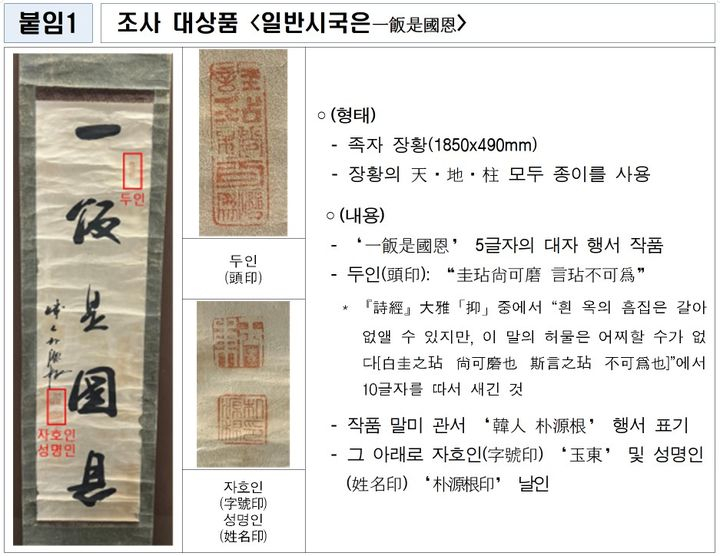 국립중앙박물관 측은 서예·역사·고문헌·보존과학 분야 전문가들의 교차 검증 결과 해당 작품을 박중양의 작품으로 결론 내렸다고 밝혔다. /사진=뉴시스