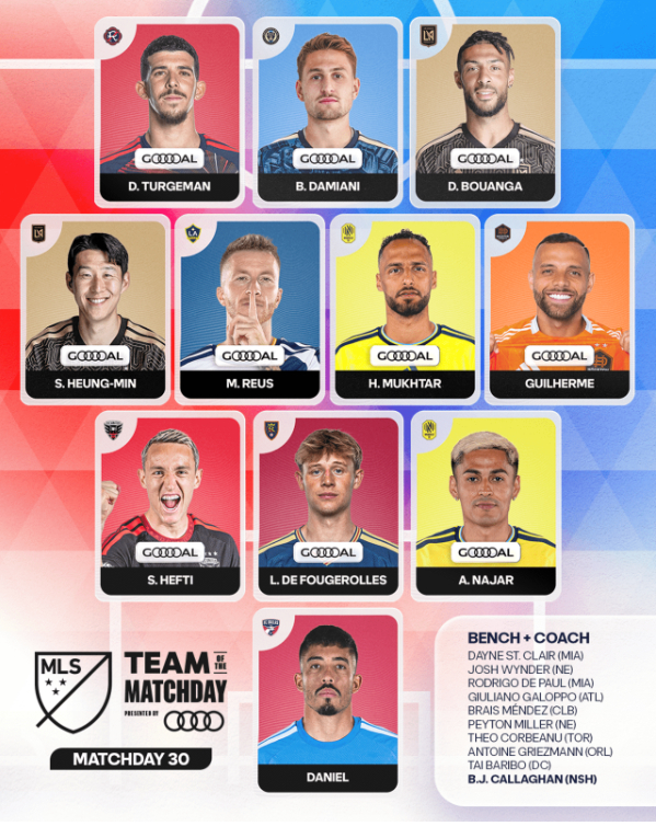 MLS 베스트11. /사진=MLS 홈페이지 캡처