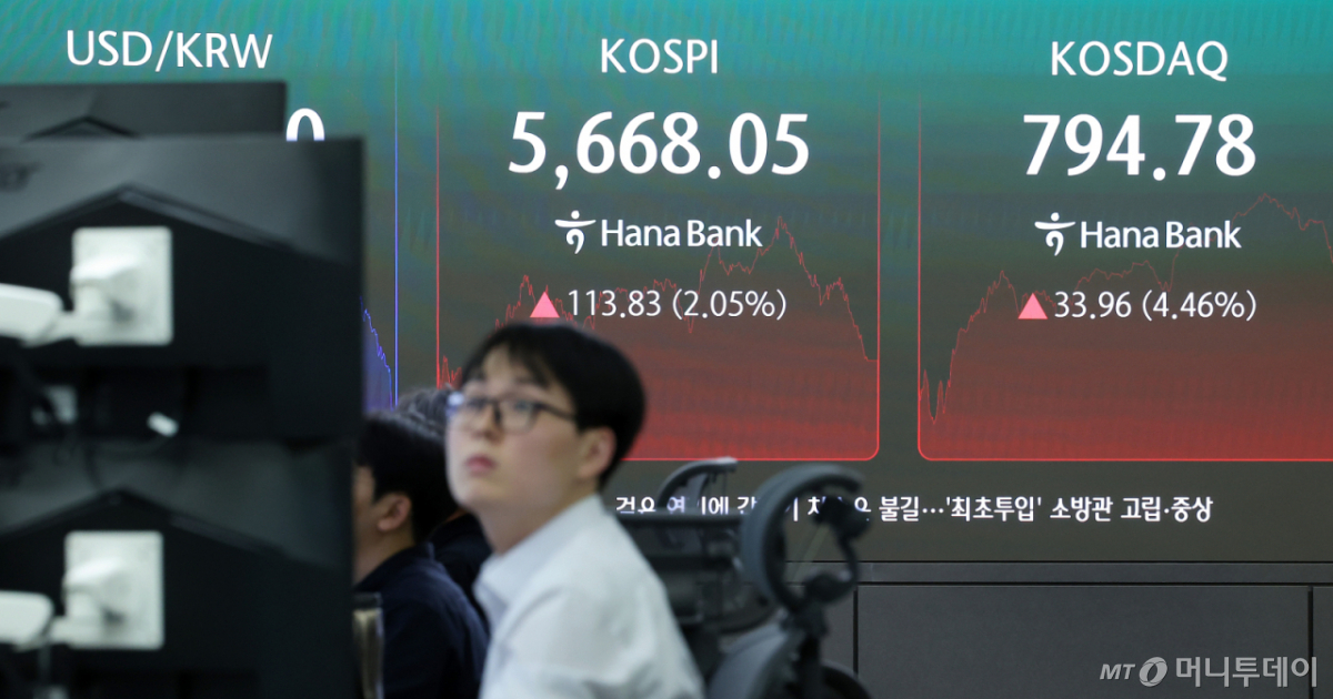 지난 16일 서울 중구 하나은행 본점 딜링룸 전광판에 종가가 나오고 있다. 이날 코스피는 전일 종가와 비교해 113.83포인트(2.05%) 상승한 5668.05, 코스닥은 전일 대비 33.96포인트(4.46%) 상승한 794.78로 마감했다. 2026.10.16/뉴스1 Copyright © 뉴스1. All rights reserved. 무단 전재 및 재배포, AI학습 이용 금지.