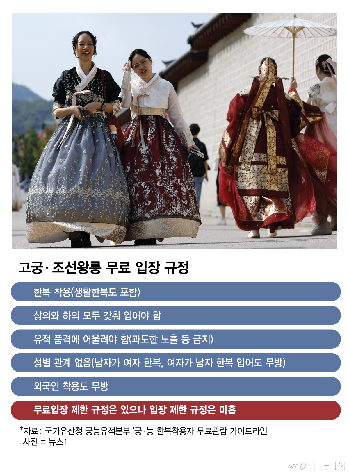 /그래픽 = 김현정 디자인기자