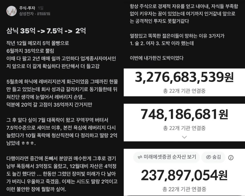 삼성전자 주식 투자로 한때 자산을 35억 원까지 불렸지만, 이후 주가 하락과 레버리지 투자 실패로 자산이 급감했다는 직장인의 사연이 전해졌다. /사진=블라인드 캡처