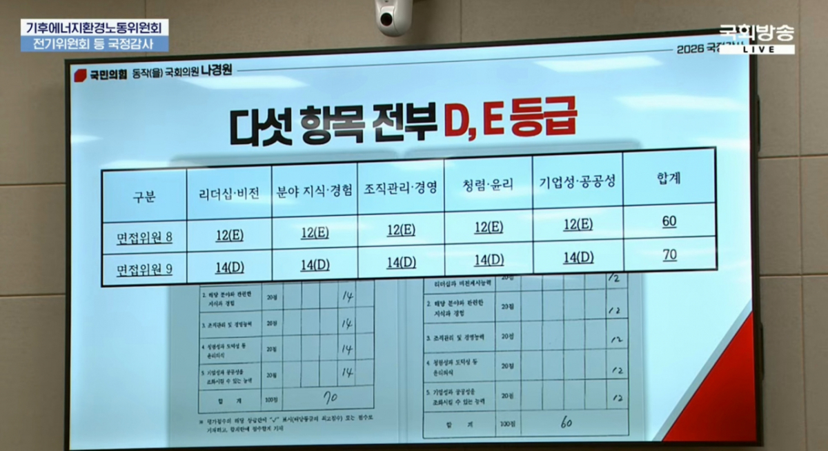 /사진=국회방송 유튜브 캡처.