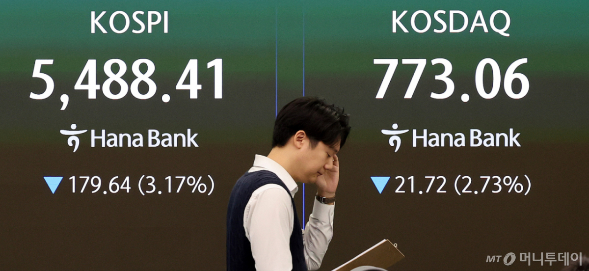 증권가 목표가 줄하향…'롤러코스피'에 증안펀드 또 거론
