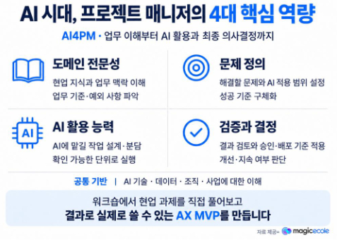 사진제공=매직에꼴