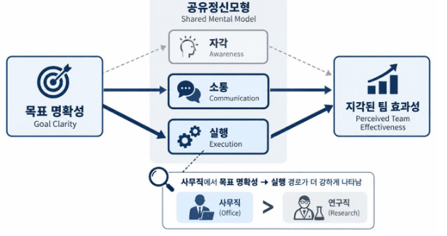 사진제공=NFN