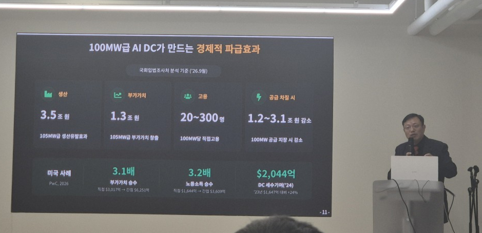 Lee Young-tak, Vice President of SKT, delivering a presentation /Photo=Reporter Kim So-yeon