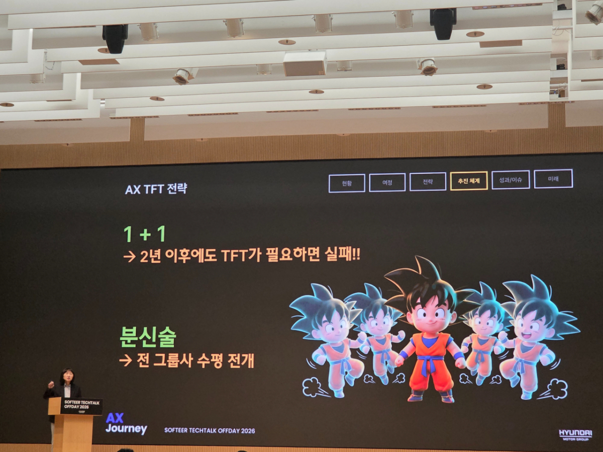 진은숙 현대차·기아 ICT담당 사장이 지난 21일 열린 '소프티어 테크톡 오프데이 2026'에서 발표하고 있다./사진=유선일 기자