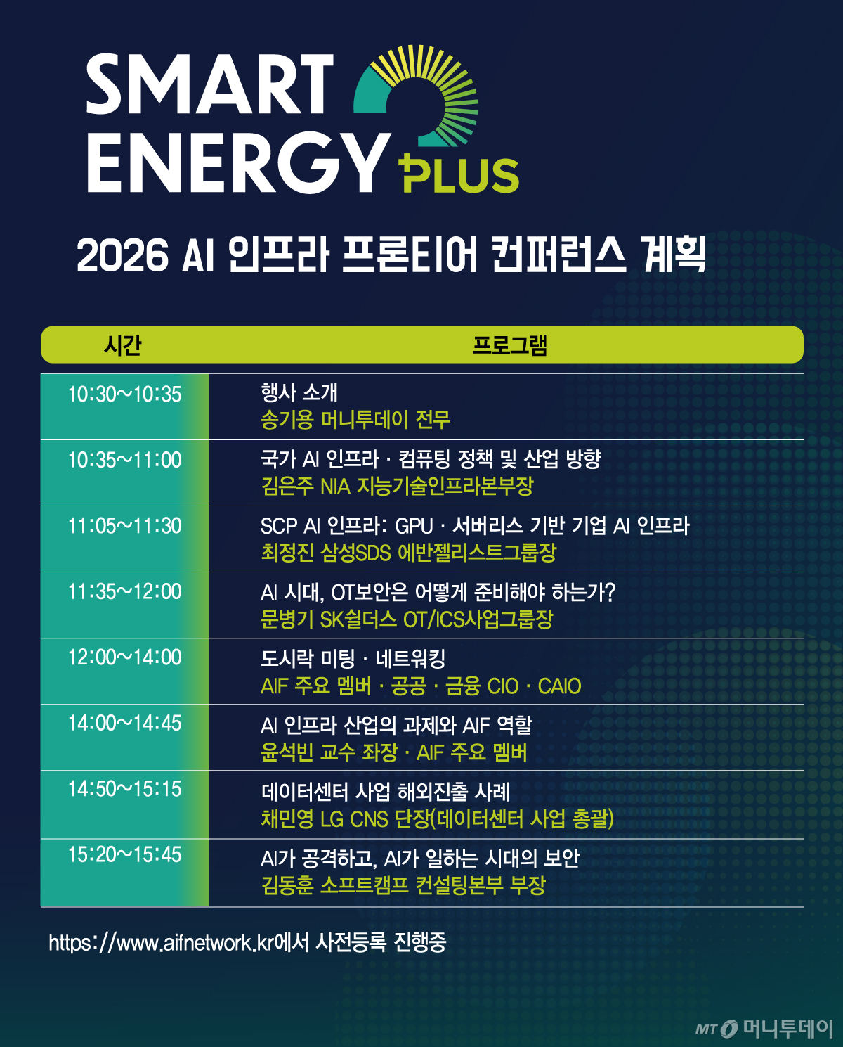 2026 AI 인프라 프론티어 컨퍼런스 계획/그래픽=김현정