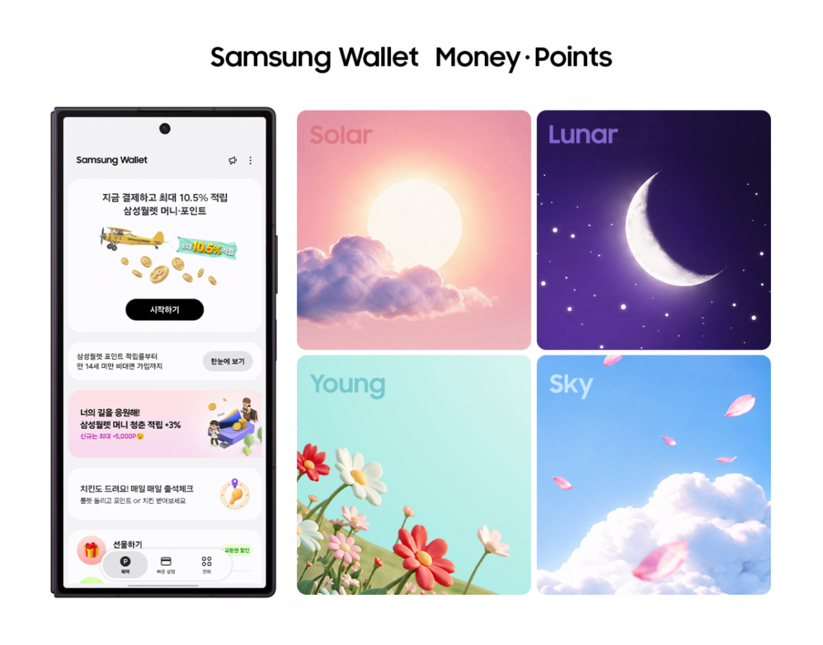 Image of Samsung Wallet Money and Points / Photo provided by Samsung Electronics