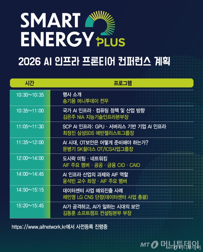 2026 AI 인프라 프론티어 컨퍼런스 계획/그래픽=김현정