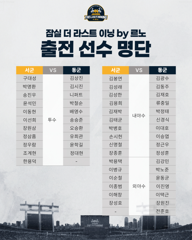 잠실 더 라스트이닝 출전 선수 명단.  /사진=일구회 제공
