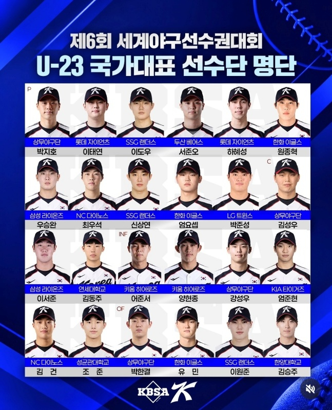제6회 세계야구선수권대회 한국 U-23 야구 국가대표팀 명단. /사진=KBSA 공식 SNS 갈무리
