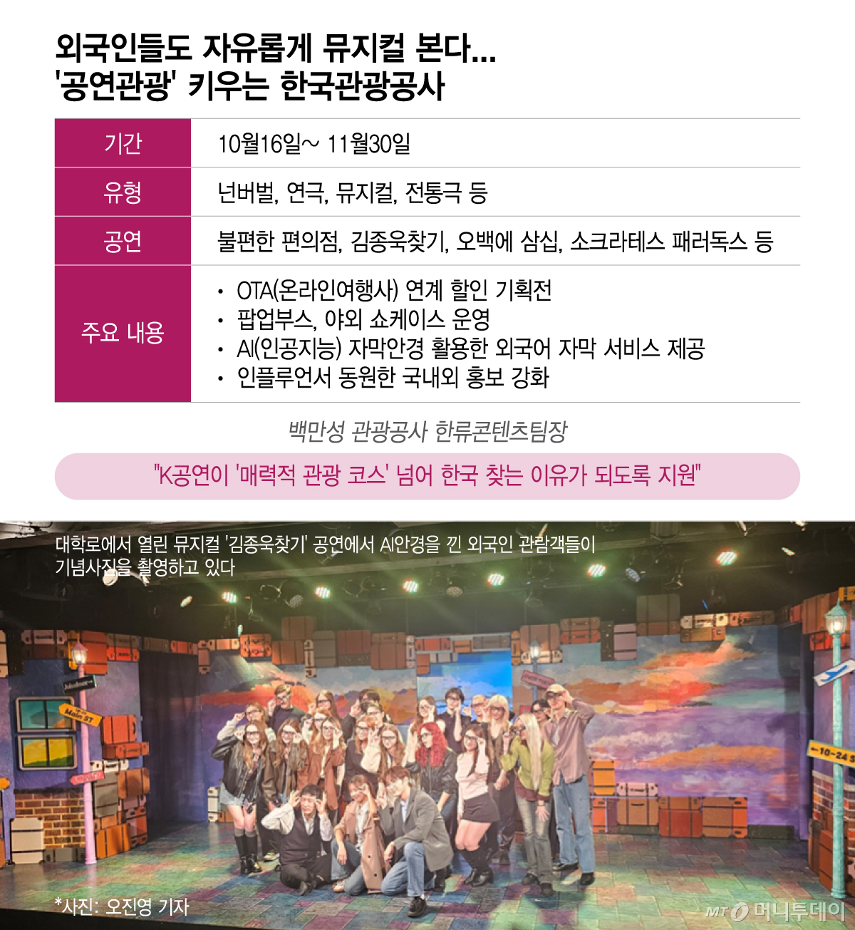 /그래픽 = 이지혜 디자인기자