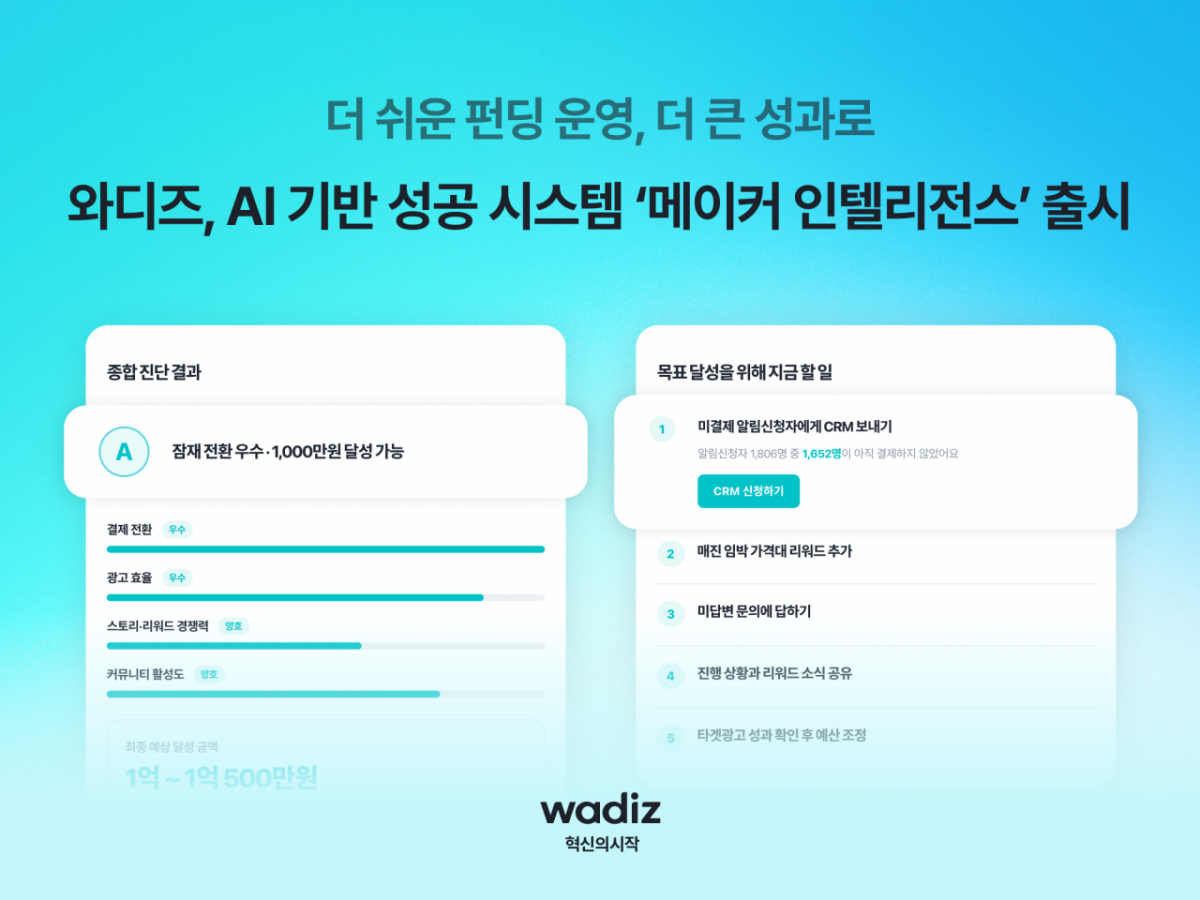 /사진제공=와디즈