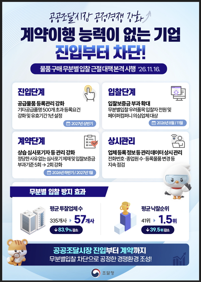 /사진제공=조달청