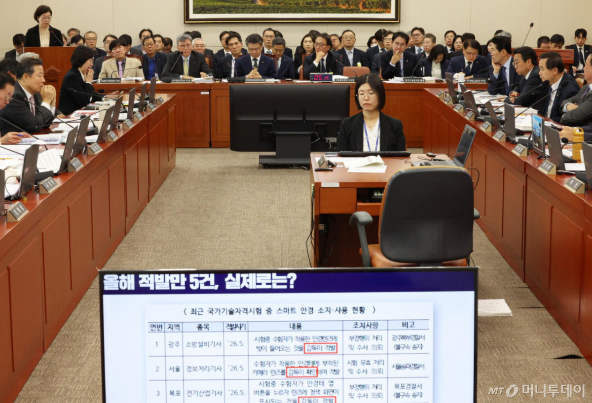 [서울=뉴시스] 고범준 기자 = 이병훈 한국산업인력공단 이사장이 23일 서울 여의도 국회에서 열린 기후에너지환경노동위원회 국정감사(근로복지공단 등)에서 의원 질의에 답변하고 있다. 2026.10.23. bjko@newsis.com /사진=고범준