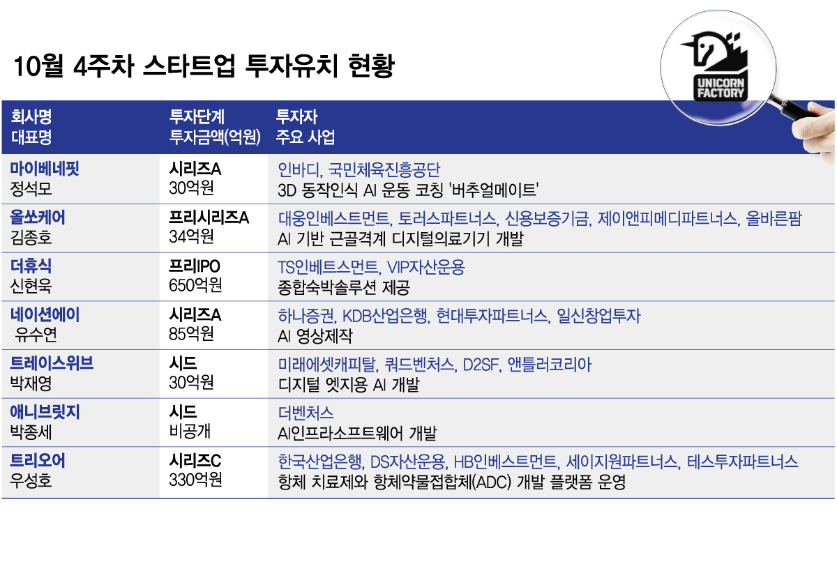 그래픽=임종철