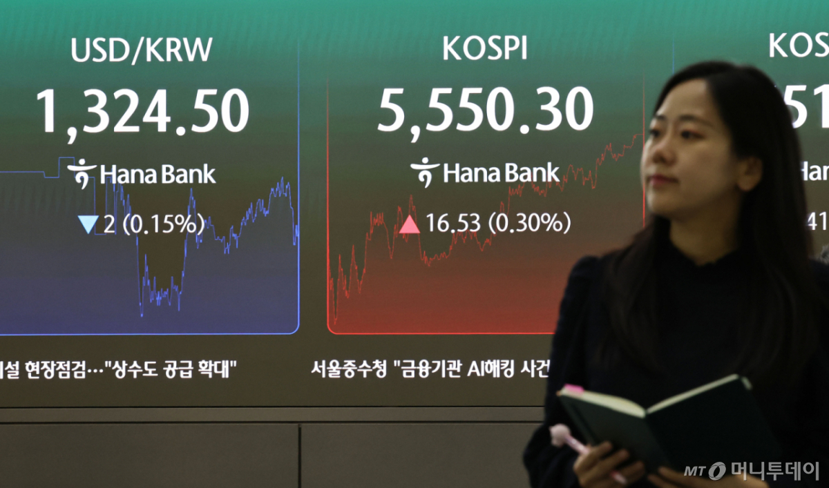 (서울=뉴스1) 이종수 기자 = 23일 오후 서울 중구 하나은행 딜링룸 전광판에 코스피 지수 등 시황이 표시되고 있다. 이날 코스피는 전일 종가와 비교해 16.53포인트(p)(0.30%) 상승한 5550.30로 거래를 마쳤다. 2026.10.23/뉴스1 Copyright © 뉴스1. All rights reserved. 무단 전재 및 재배포, AI학습 이용 금지. /사진=(서울=뉴스1) 이종수 기자