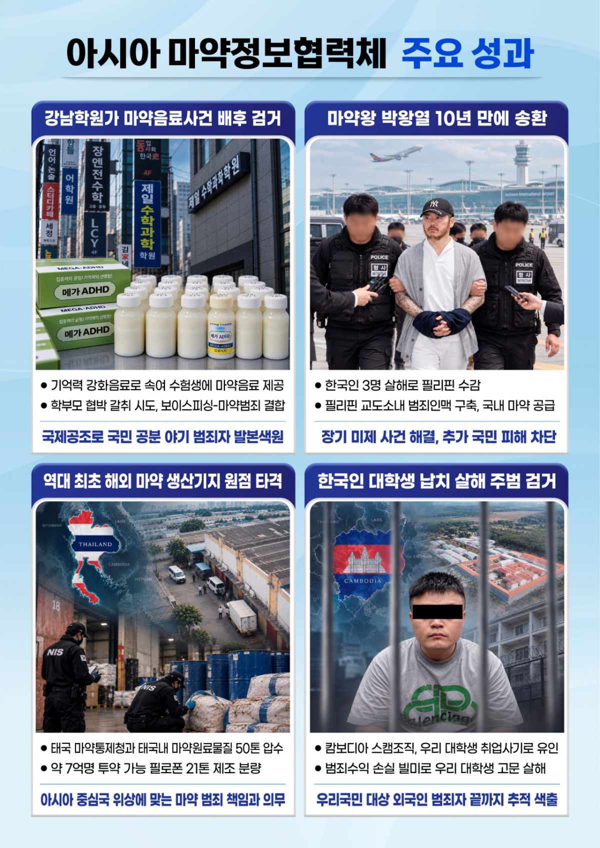 국가정보원 국제범죄정보센터가 주도하는 '아시아 마약정보협력체' 주요 성과 인포그래픽/사진제공=국정원