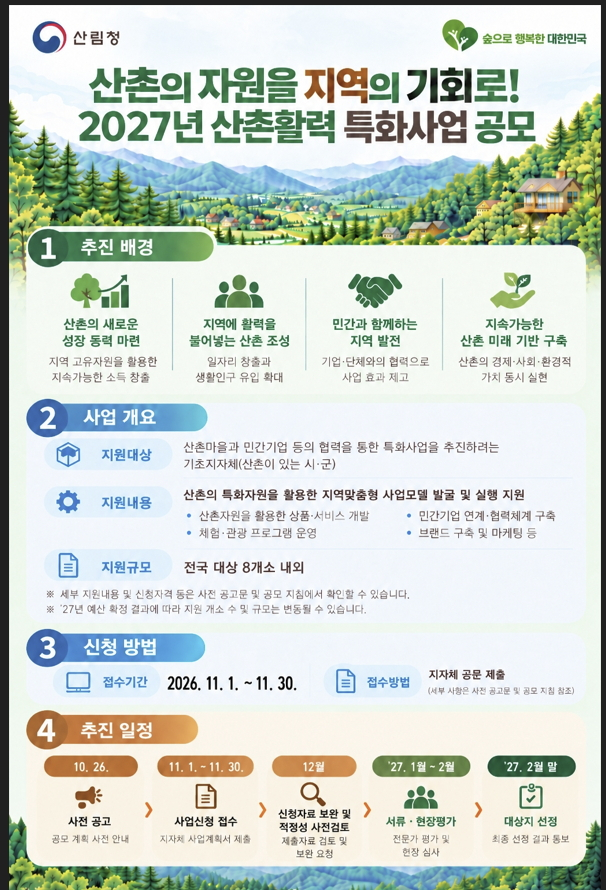 2027 산촌활력 특화사업 대상지 선정 공모 포스터./사진제공=산림청