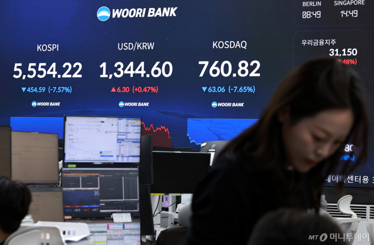 (서울=뉴스1) 구윤성 기자 = 코스피와 코스닥 지수가 15일 장중 8%가 넘는 낙폭을 기록하며 양 시장에 연달아 서킷브레이커가 발동한 15일 서울 중구 우리은행 본점 딜링룸 전광판에 코스피와 코스닥 등 시황이 나타나고 있다. /사진=(서울=뉴스1) 구윤성 기자