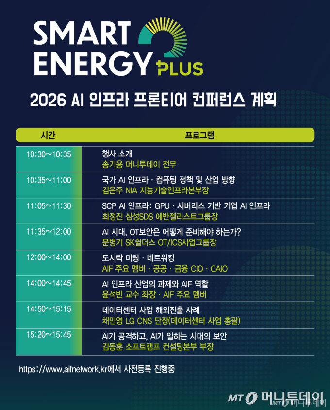 2026 AI Infrastructure Frontier Conference plan / Graphic by Kim Hyeon-jeong