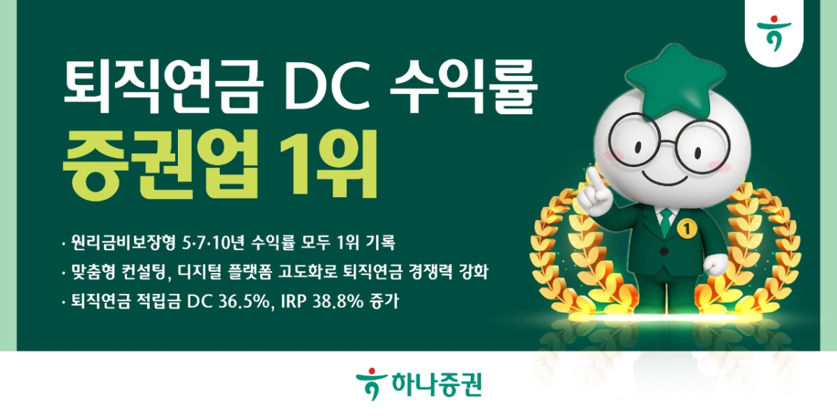 하나증권, 퇴직연금 DC 수익률 증권업 1위 /사진=하나증권