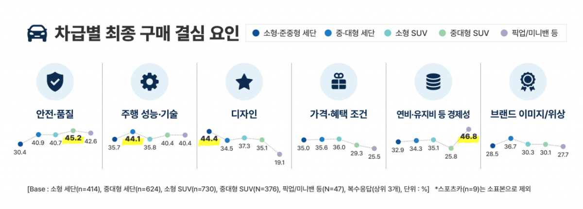 /사진=KAIDA