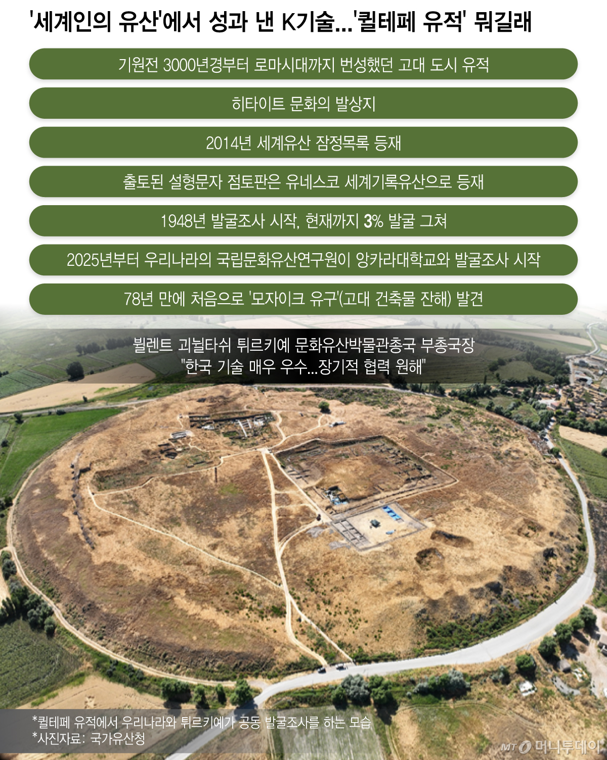 /그래픽 = 이지혜 디자인기자