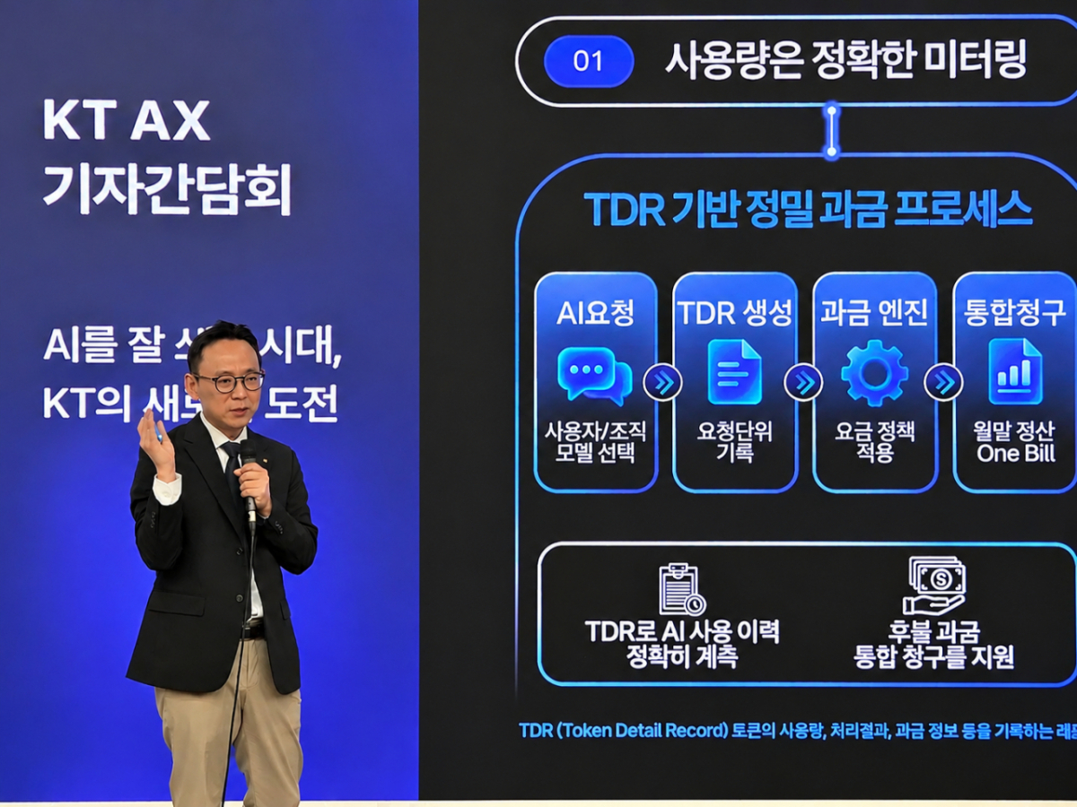 Lee Jin-young, head of KT's AX Business Department, delivers a presentation at a press conference held on the 27th at the Seoul Jongno-gu Gwanghwamun West Building. /Photo=Reporter Koo Ja-yoon