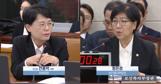 전종덕 진보당 의원은 27일 국회 보건복지위원회 종합국정감사에서 정은경 복지부 장관에게 질의하고 있다. /사진=국회의사중계시스템