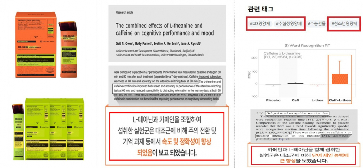 제품 별 주요 부당광고 사레./사진=식품의약품안전처