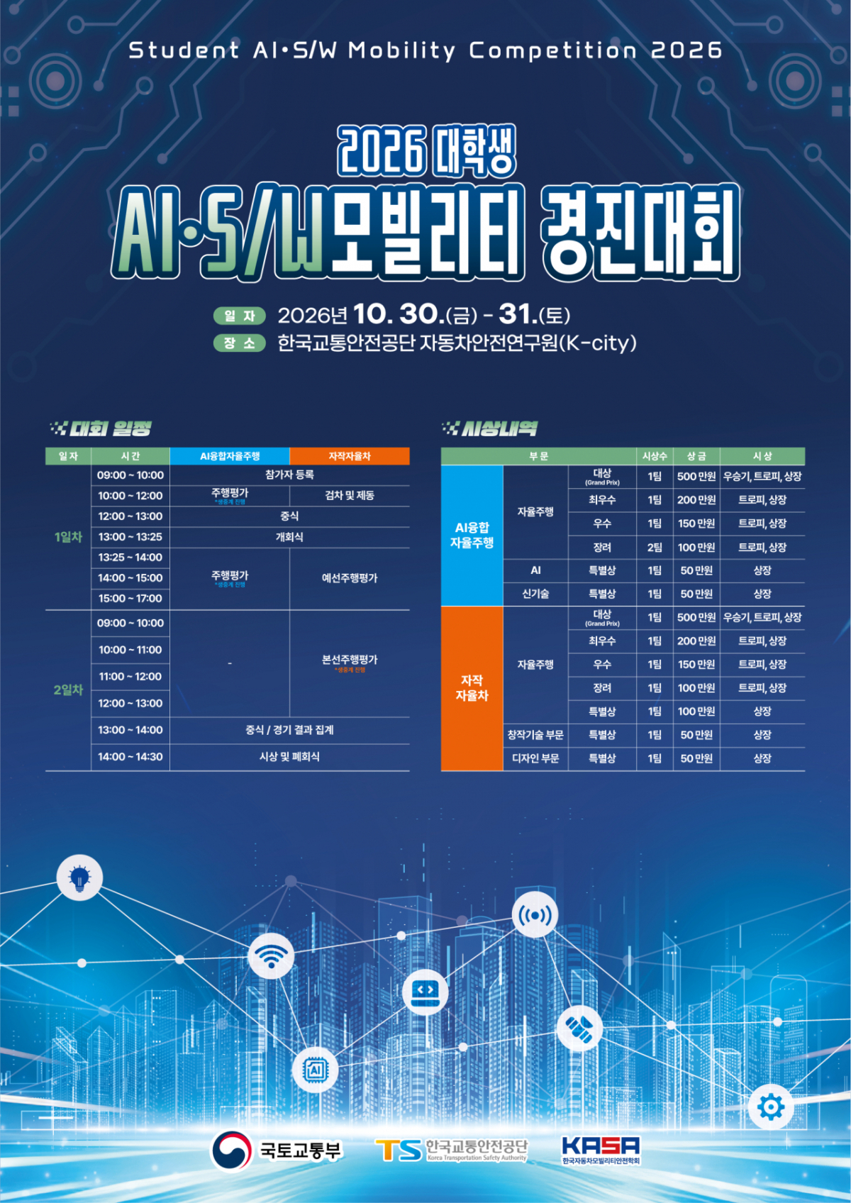 /사진제공=국토교통부