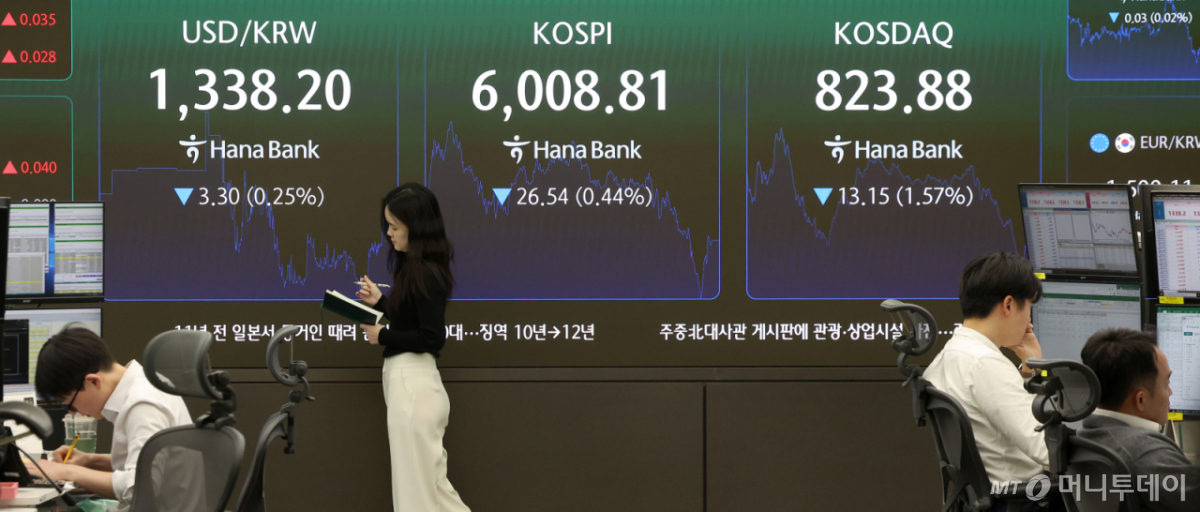 [서울=뉴시스] 김선웅 기자 = 코스피가 26.54포인트(0.44%) 하락한 6008.81포인트, 코스닥 지수는 13.15포인트(1.57%) 내린 823.88포인트에 거래를 마감한 14일 오후 서울 중구 하나은행 본점 딜링룸 전광판에서 시황이 표시되고 있다. 서울 외환시장에서 원달러환율은 6.8원 내린 1338.3원에 마감했다. 2026.10.14. mangusta@newsis.com /사진=김선웅
