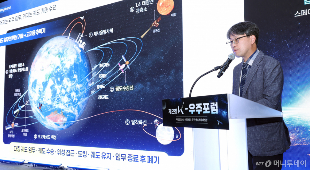 김태규 스페이스랩 대표가 28일 서울 강남구 코엑스에서 열린 '제2회 K-우주포럼'에서 'LEO 넥스트: 우주산업의 새로운 플레이어들'에 대해 발표하고 있다. /사진=김창현 기자 chmt@