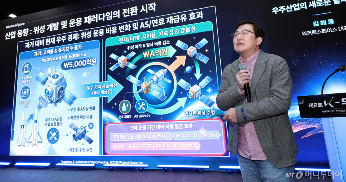 김해동 워커린스페이스 대표가 28일 서울 강남구 코엑스에서 열린 '제2회 K-우주포럼'에서 'LEO 넥스트: 우주산업의 새로운 플레이어들'에 대해 발표하고 있다. /사진=김창현 기자 chmt@
