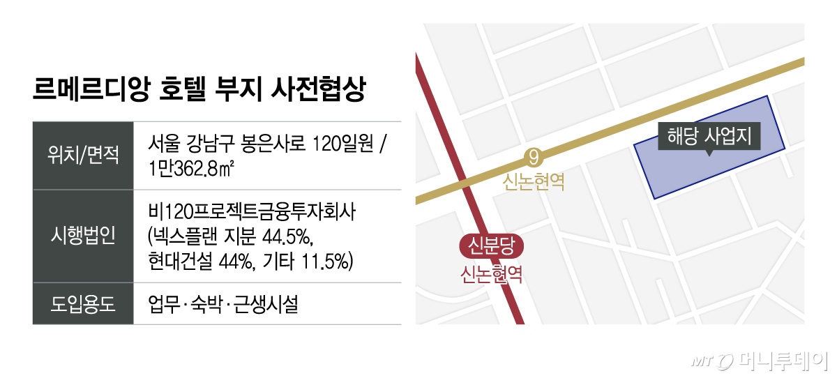 르메르디앙 호텔 부지 사전협상/그래픽=이지혜