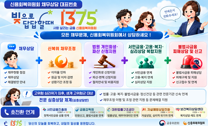 1375. /사진제공=금융위원회