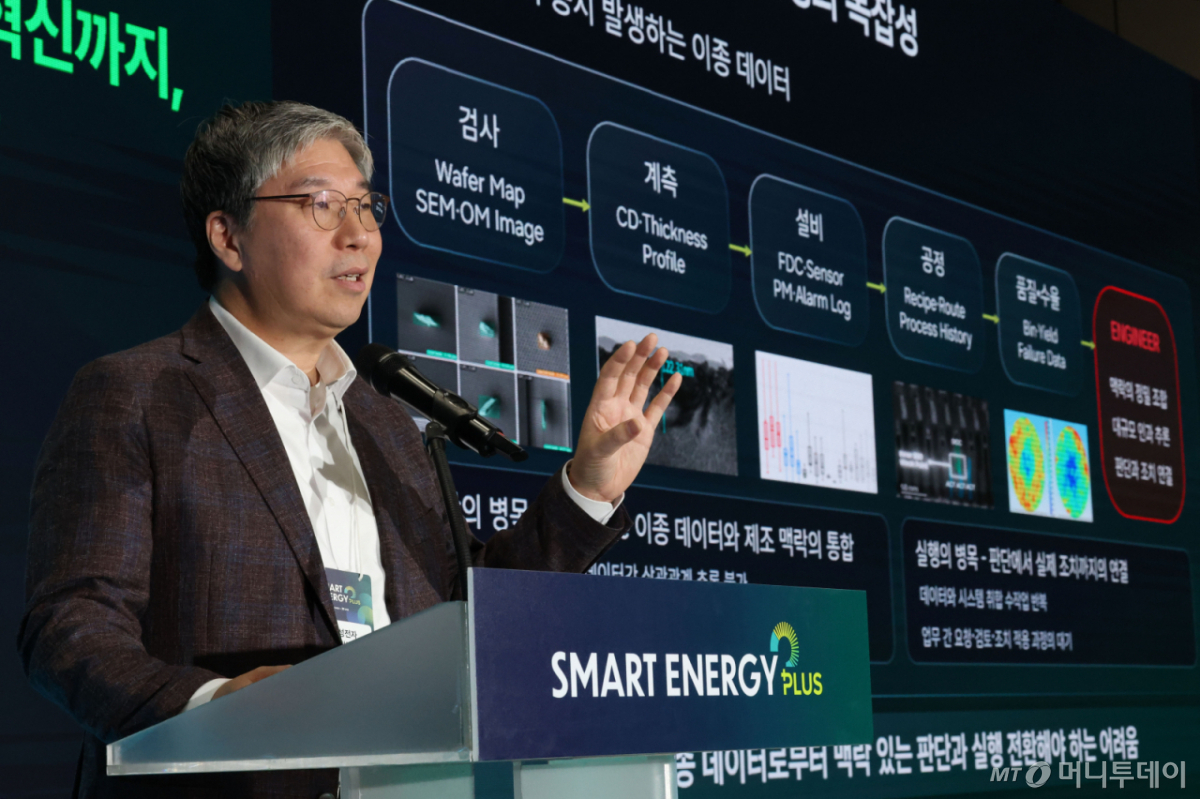 한재준 삼성전자 AX·PI센터 마스터가 29일 서울 강남구 코엑스에서 열린 '스마트 에너지 플러스 2026'에서 'AI가 만드는 반도체의 미래: R&D 가속화부터 제조 혁신까지, 새로운 사이클을 준비하는 반도체의 AI 전환'에 대해 발표하고 있다. /사진=이기범 기자 leekb@